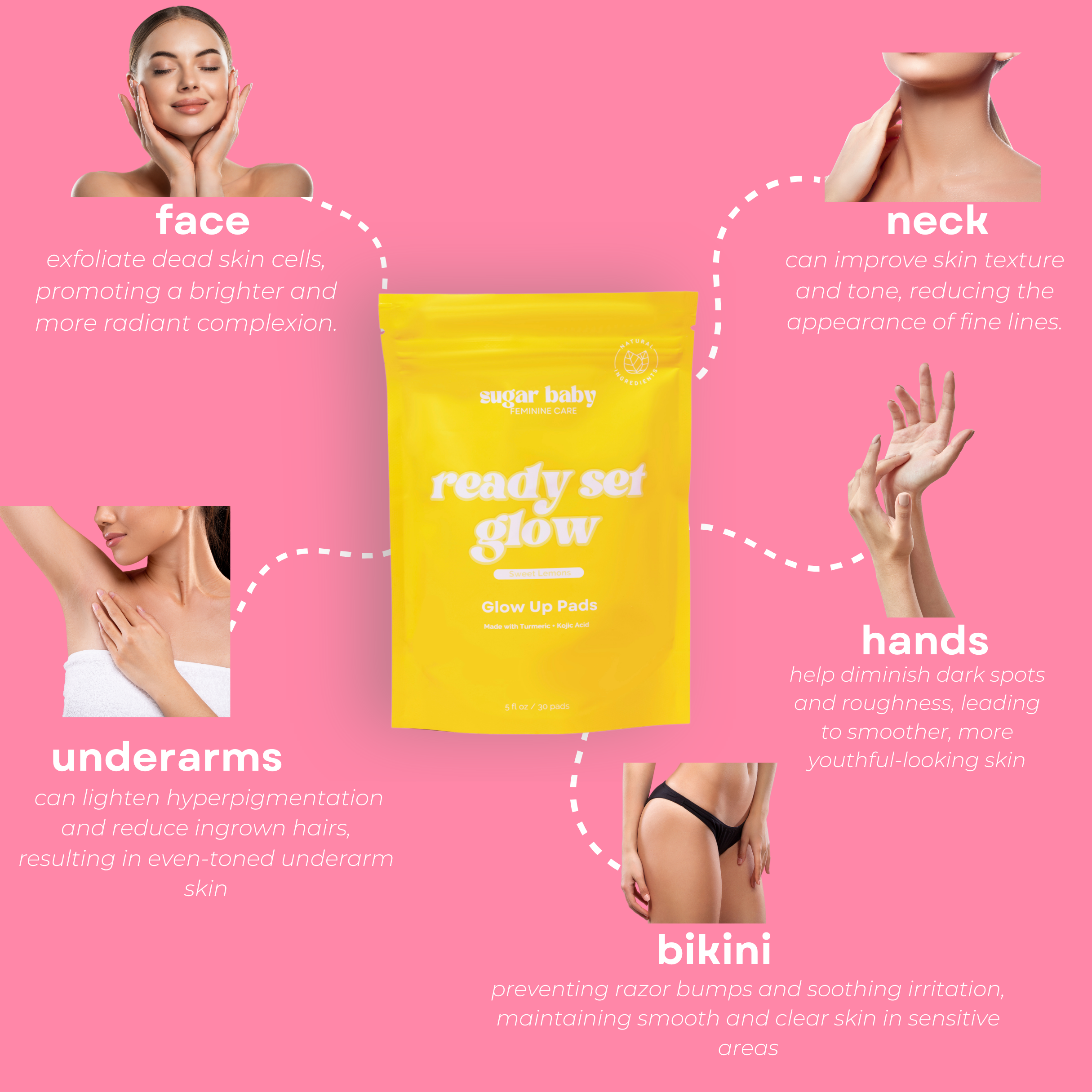 Glass Skin Kit + FREE Glow Serum