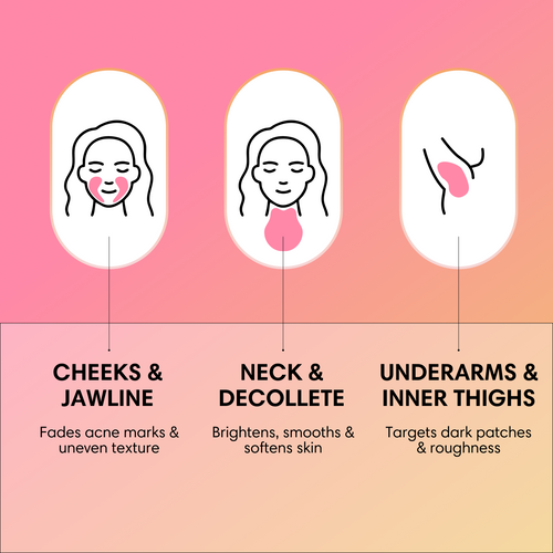 Brightening Lemon Turmeric & Kojic Acid Soap