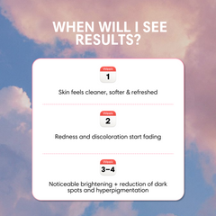 Brightening Lemon Turmeric & Kojic Acid Soap