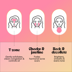 Brightening Duo – Glow Bubble Mask & Wash for Dark Spots